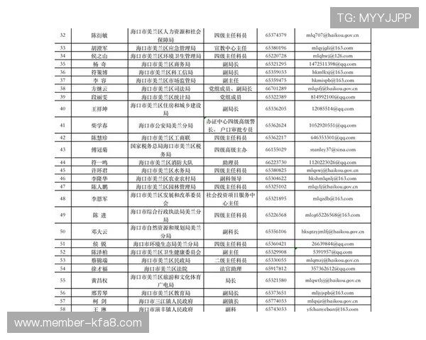 凯发国际k8一触客服联系方式及服务时间详细说明