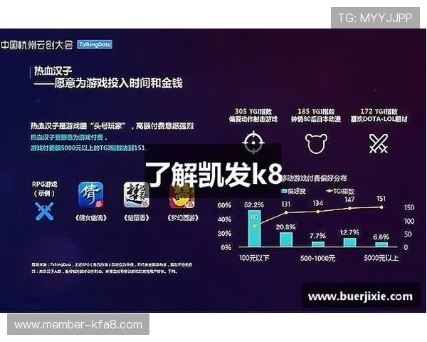 凯发官网k8旗舰厅：丰富的线上娱乐游戏类型及特色玩法介绍，满足不同玩家需求
