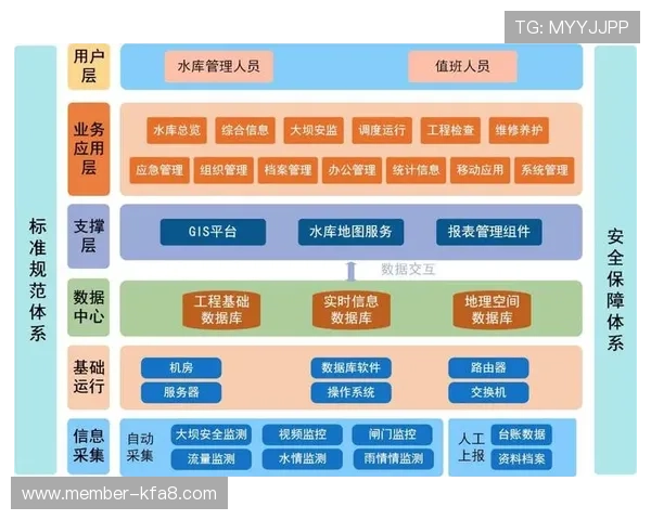 凯发正规app下载安装后如何进行账号安全设置,保障个人信息安全 凯发正规app下载安装后如何进行账号安全设置,保障个人信息安全