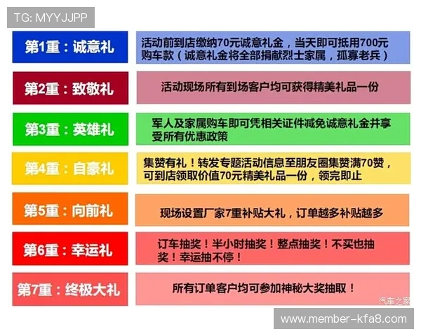 凯发登录中心:优惠活动与奖励机制全面解析 凯发登录中心:优惠活动与奖励机制全面解析