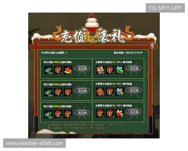 掌握凯发登录首页优惠券领取技巧,轻松获得更多游戏充值优惠 掌握凯发登录首页优惠券领取技巧,轻松获得更多游戏充值优惠