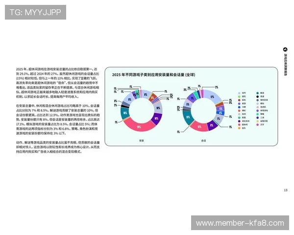 如何利用K8亚游国际市场的资源优势，打造具有竞争力的国际博彩品牌