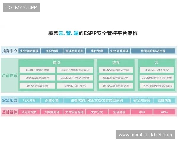 K8厅电投厅充值与提现指南：安全便捷的资金操作流程介绍